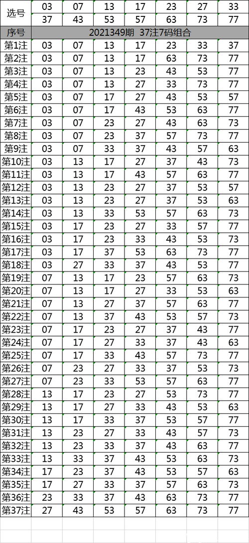 快乐8第2021349期尾数打法之选两个尾数用矩阵,选定3尾7尾