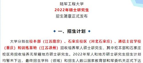 非全日制研究生招生院校(上海师范大学研究生招生电话)