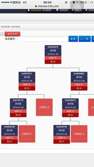 VR拆分盘是什么项目，如何做到可持续收入