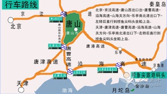 自驾游路线图