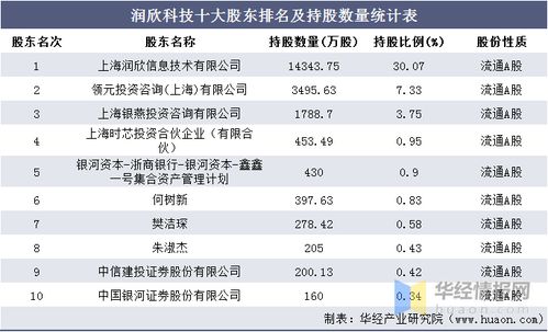 宁波力劲科技有限公司怎么样，专科生的工资待遇如何？