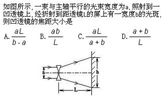 简述透镜试色灯信号机光系统的原理(灯具透镜光学设计解析视频)