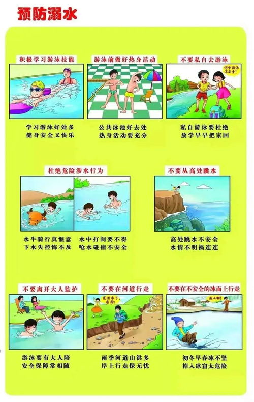 防溺水的内容大全(防溺水的安全内容)