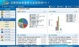 舆情监测怎么样哪家的舆情监测软件好用(舆情监测工具)