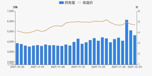 捷成股分股究竟是怎样了