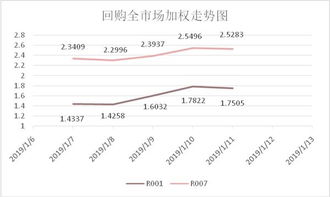 大家有没有听说外汇交易要纳税这种说法？