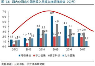 海格通信员工持股的价格是15.85，这个价格对投资有什么作用？还有这个是除权后的价格吗？如果在今天