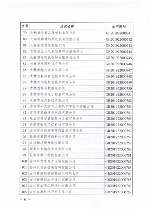 吉林省有旅游上市公司吗？都有哪些家？具体名称是什么？