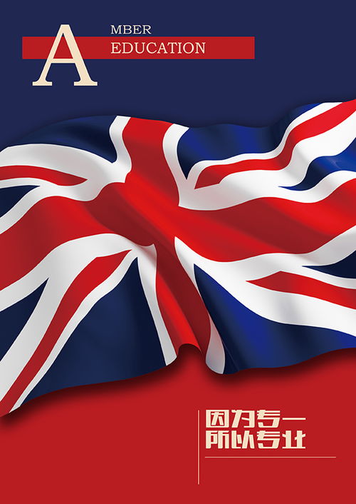 英国国旗宣传海报 