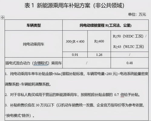 2025年12月份结婚黄道吉日一览表