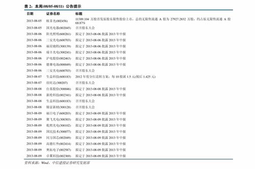 大前门软烟价格变动背后的原因分析批发零售 - 4 - 635香烟网