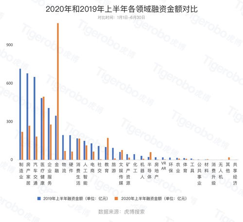 7月31日国安达融资买入资金占当日总流入的29.76%，金额达到543.97万元。