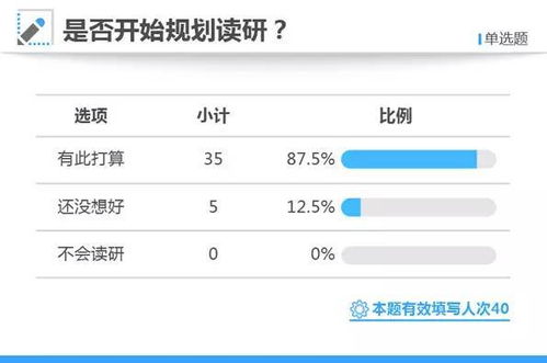 英语和奥数我该选哪个(小学英语和奥数哪个重要)