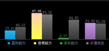 600568为何一跌再跌