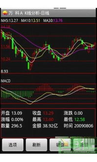 金太阳手机炒股软件里的资金余额和可用资金是什么意思