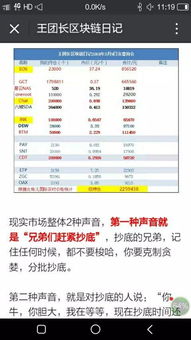 起底币圈自媒体 借 私募 之名推ICO 收费荐币诱导投资人