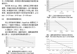 腔体滤波器毕业论文参考文献