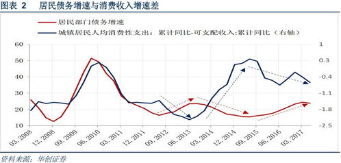 晓鸣股份：上半年鸡产品销售1.23亿羽