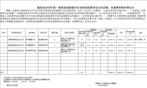 简单生活常识理解训练(简单生活常识理解训练题)