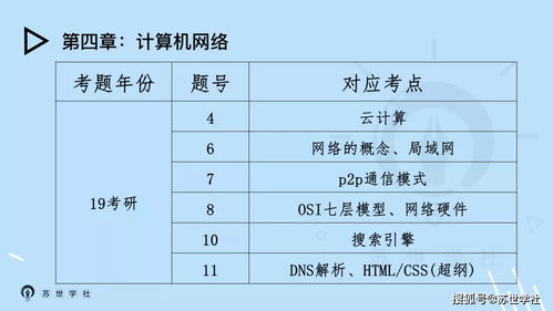 停车费 物业费 在张家界怎么收