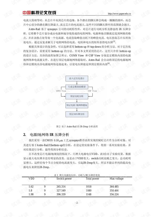 网络教育论文查重合格标准全解析