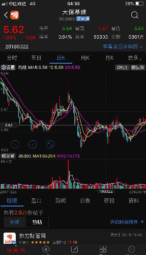 为什么有些股涨到百分之50就涨停了呢