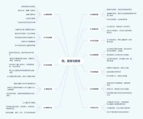 一文了解 学前教育法草案 征求意见稿 都涉及到哪些内容