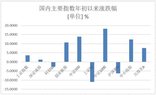 中国广核和中国核电在8月25日的电力龙头股中位列前十，涨幅超过2%