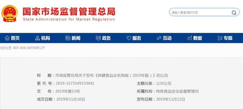 最新 保健食品命名新规来了 这些字眼和内容绝对不能出现