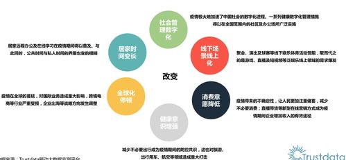 新冠疫情带来什么影响（新冠疫情带来什么影响和影响） 第1张