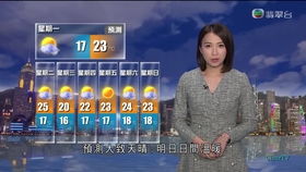 粤语 天气报告