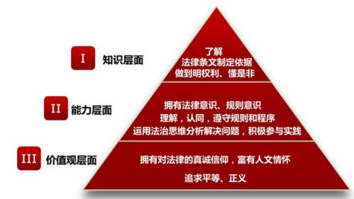 改变知识学习的深度和趣味,这所学校的课程融合大开脑洞 头条