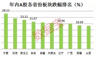 有东北的朋友吗？？请问ST东北高速是怎么了为什么停牌一个月没有公告