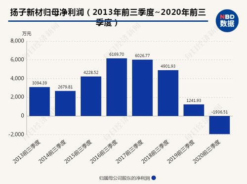 股份有限公司发生下列哪些情况，应当终止上市