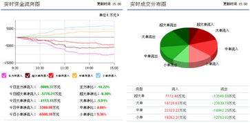 康盛股份为什么由20几元跌到几元钱一股