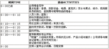 华山私人飞机签约仪式新闻发布会策划方案 