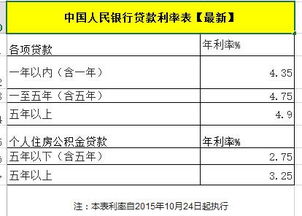 拟于半年后售出的股票属于什么会计科目