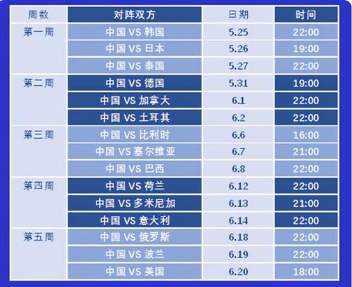 2021年女子排球世界杯（2021年女子排球世界杯赛程） 第1张