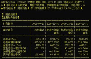 股票现金选择权行使方法？（详细）如果不行使现金选择权，该如何进行操作？