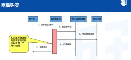 游戏服务器稳定性受哪些方面的影响