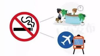 3月1日起,天花板下禁止吸烟 上海市公共场所控制吸烟条例 修正案3月1日起将正式实施 上海即 新闻100 