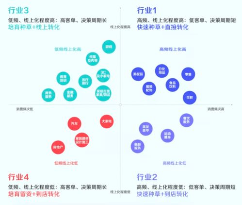 什么为传播的词语解释  普遍传播,普遍推广的相应词语？