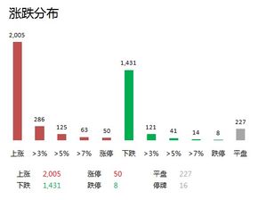 北向资金今日净买入中兴通讯39亿