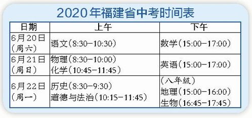 福建2020年中考取消竞赛类加分 史地生成绩算入中考总分