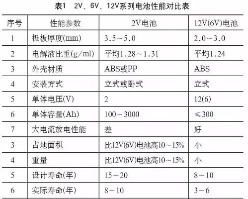 教师论文查重率合格线是多少