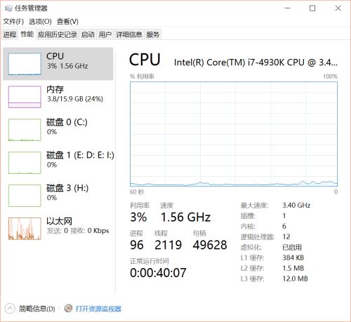 小便次数频率变多是什么问题？