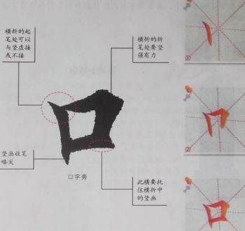 啥字添口也成字(字添口组成什么字)