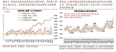 11只个股新纳入MSCI中国指数,a股指数纳入msci意味着什么