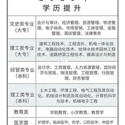 学历提升专业知识