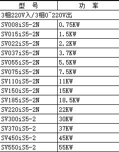 江门专卖LS IXP70 TTA 原装库存